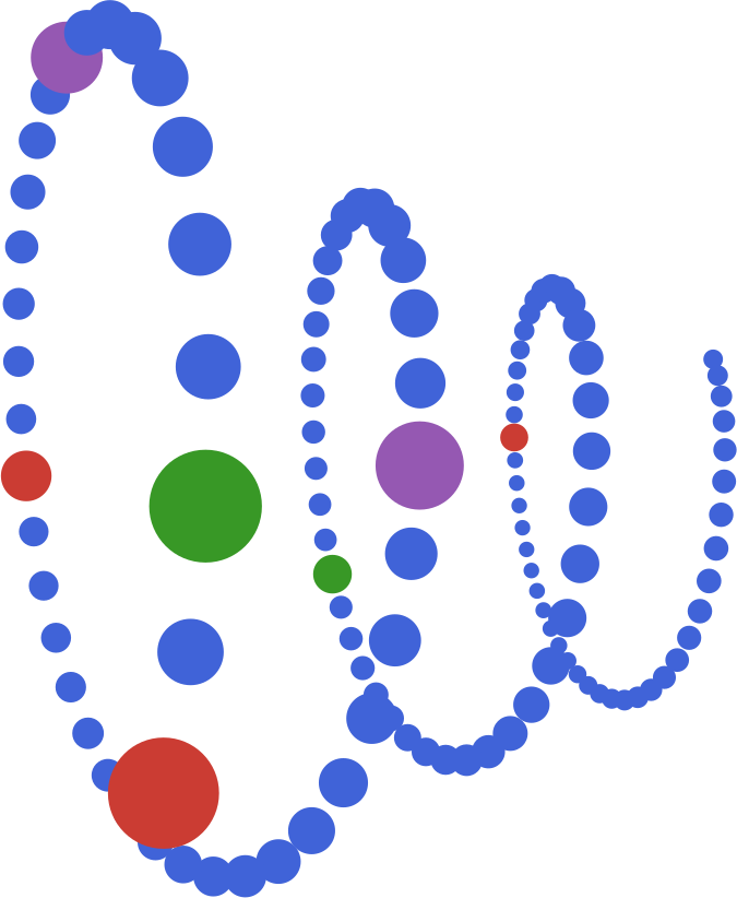 ElemCo.jl documentation logo